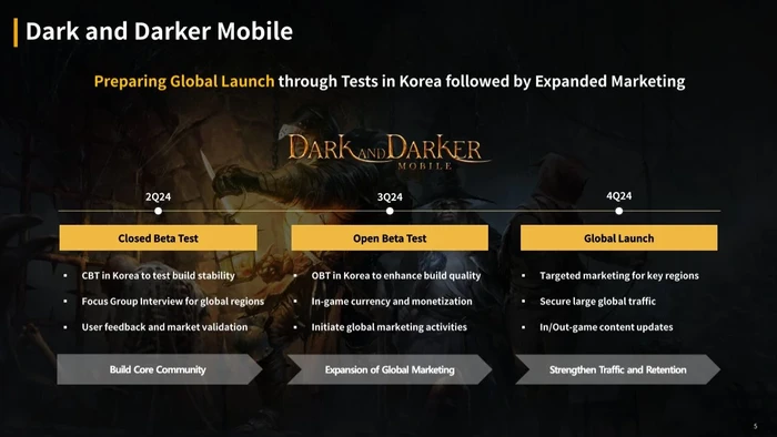 Скриншот Открытый бета-тест Dark and Darker Mobile