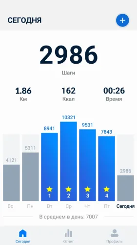 Лучшие приложения шагомеры на телефон